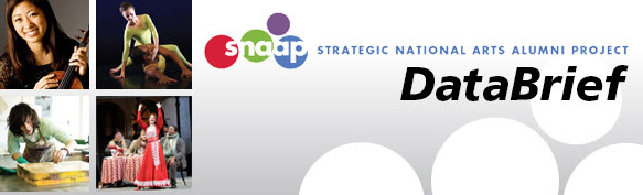 Four artist photos with SNAAP logo